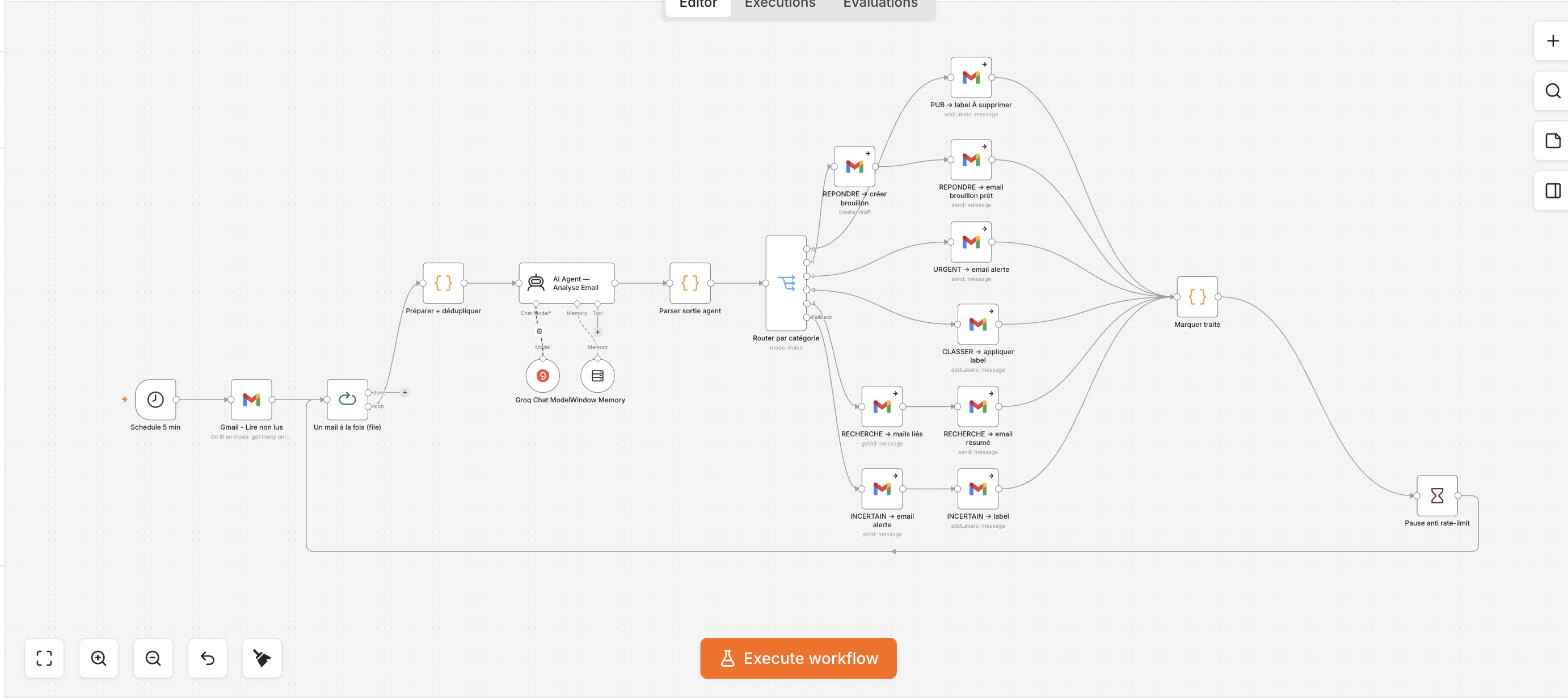 Automatisation avec agent IA qui répond et classifie les mails